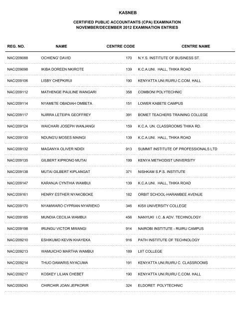 november/december 2012 cpa part i examination entries - Kasneb