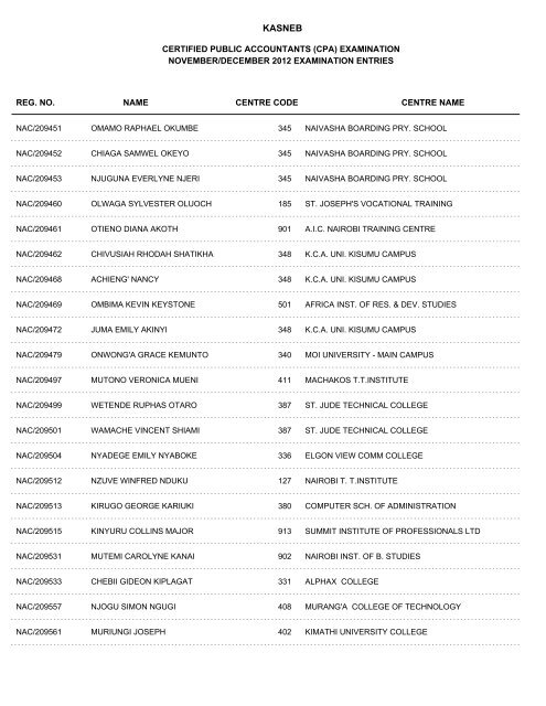 november/december 2012 cpa part i examination entries - Kasneb