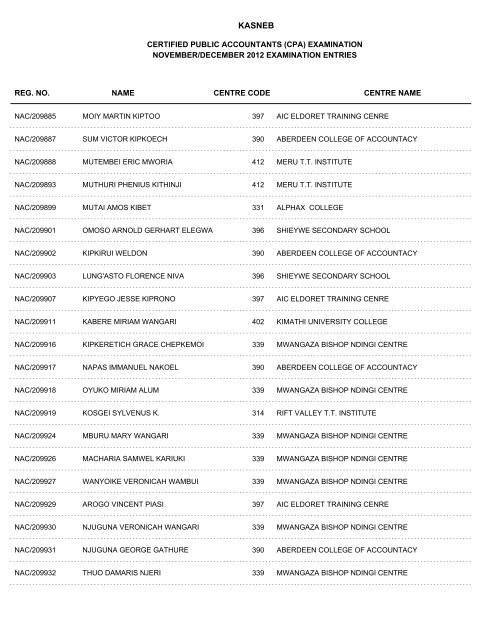 november/december 2012 cpa part i examination entries - Kasneb