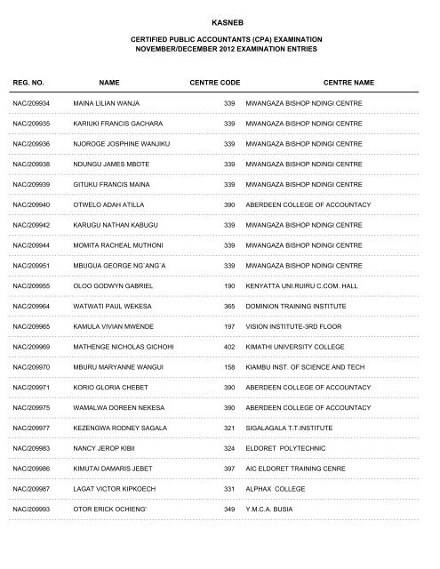 november/december 2012 cpa part i examination entries - Kasneb