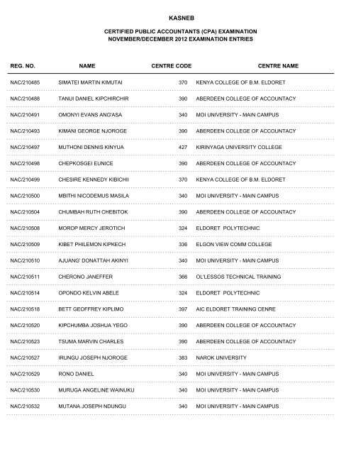 november/december 2012 cpa part i examination entries - Kasneb