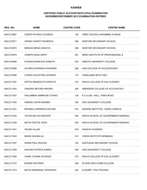 november/december 2012 cpa part i examination entries - Kasneb