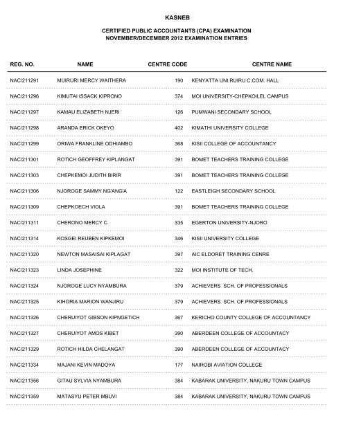 november/december 2012 cpa part i examination entries - Kasneb