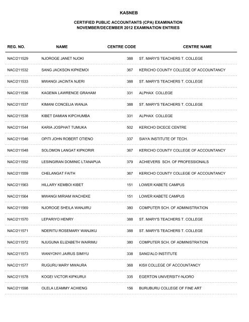 november/december 2012 cpa part i examination entries - Kasneb