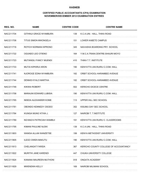 november/december 2012 cpa part i examination entries - Kasneb