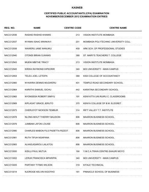 november/december 2012 cpa part i examination entries - Kasneb