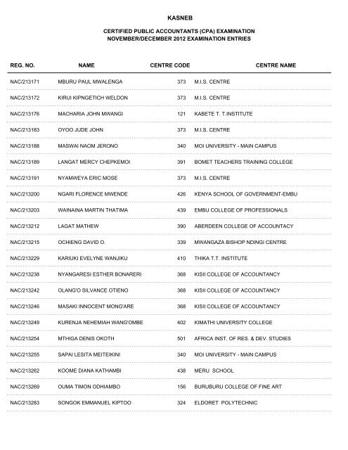 november/december 2012 cpa part i examination entries - Kasneb