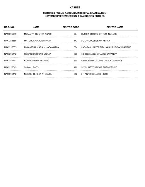 november/december 2012 cpa part i examination entries - Kasneb