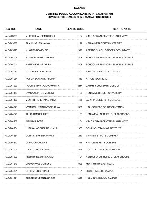 november/december 2012 cpa part i examination entries - Kasneb