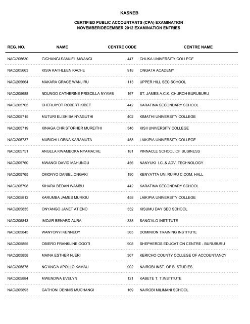 november/december 2012 cpa part i examination entries - Kasneb