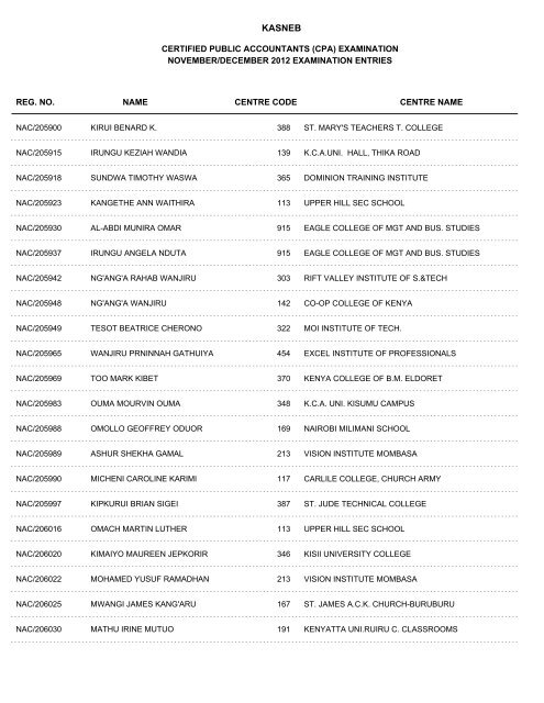 november/december 2012 cpa part i examination entries - Kasneb