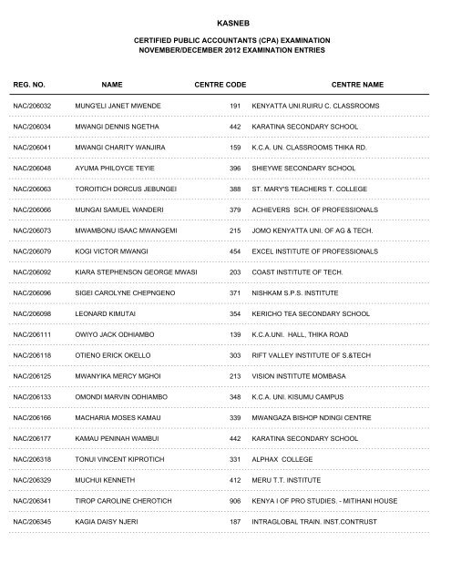 november/december 2012 cpa part i examination entries - Kasneb