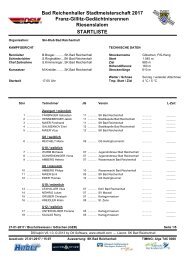 17-01-27_Startliste-Stadtmeisterschaft