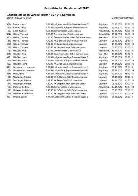 Schwäbische Meisterschaft 2012 Gesamtliste ... - Bezirk Schwaben