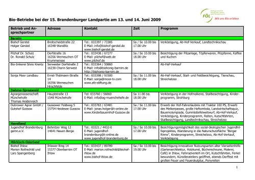 Bio-Betriebe bei der 15. Brandenburger Landpartie am 13. und 14 ...