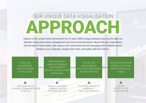 RMG Visual Contact Centre Solution