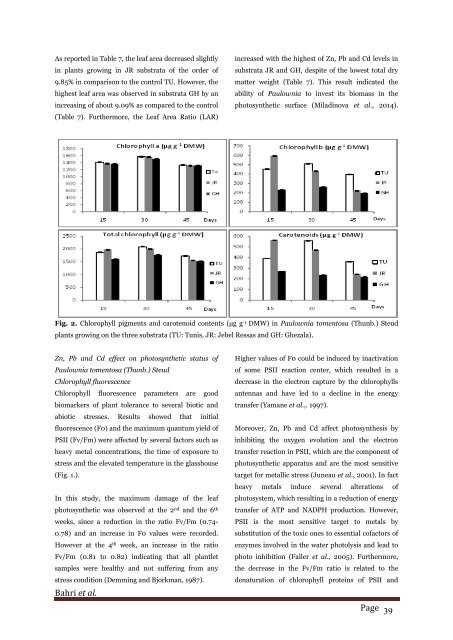 Growth performance, photosynthetic status and bioaccumulation of heavy metals by Paulownia tomentosa (Thunb.) Steud growing on contaminated soils