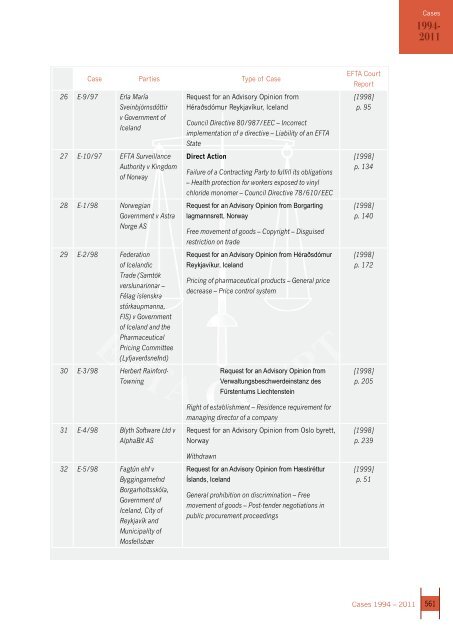 Report 2011 - EFTA Court