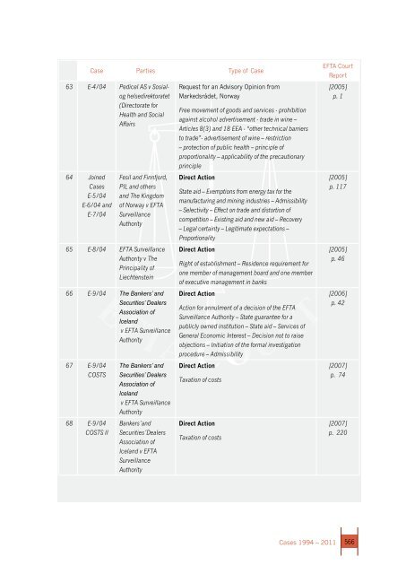 Report 2011 - EFTA Court