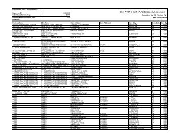 The NTIA's list of Participating Retailers - Digital TV