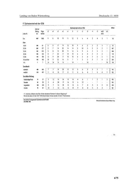 Landtag von Baden-Württemberg Bericht und Beschlussempfehlung