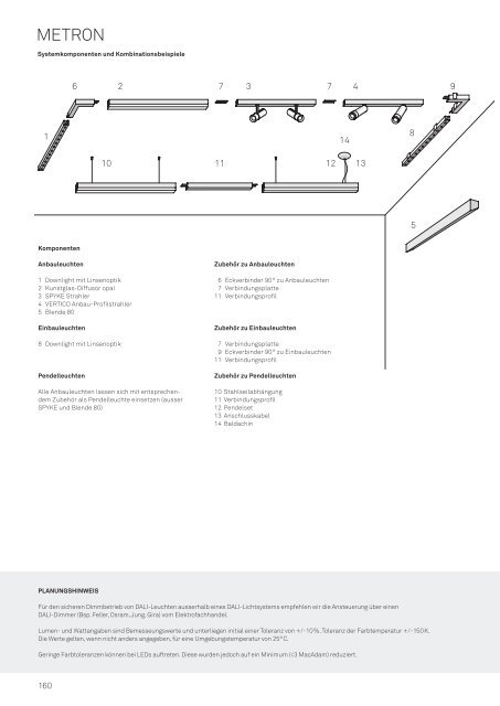 LICHT IN FORM