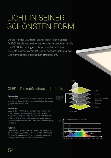 LICHT IN FORM