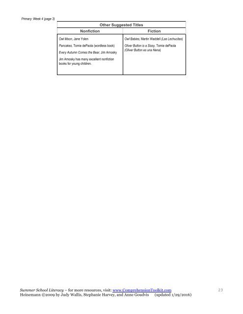 Summer School Literacy Pacing Guide