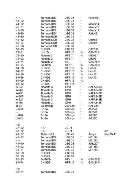 Hopsten movements 1960 - 2006 (.pdf-Datei) - Fluglehrzentrum F-4F