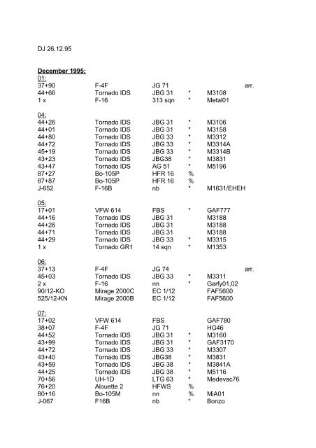Hopsten movements 1960 - 2006 (.pdf-Datei) - Fluglehrzentrum F-4F