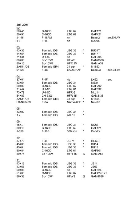 Hopsten movements 1960 - 2006 (.pdf-Datei) - Fluglehrzentrum F-4F