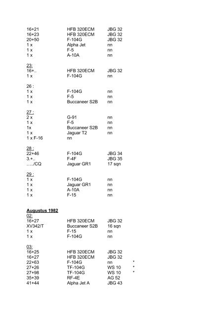 Hopsten movements 1960 - 2006 (.pdf-Datei) - Fluglehrzentrum F-4F