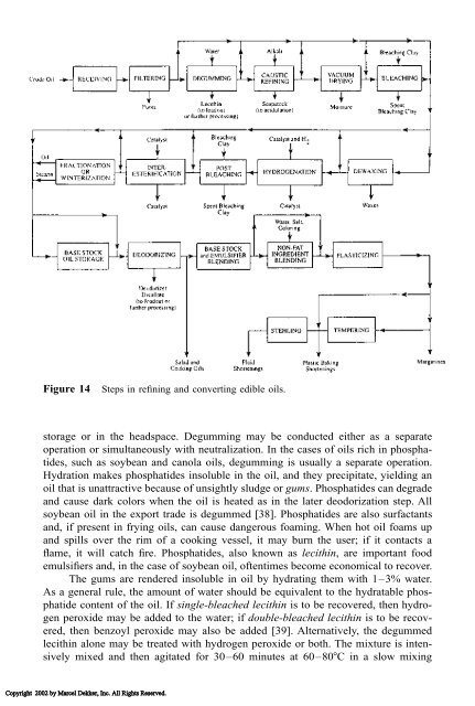 Food Lipids: Chemistry, Nutrition, and Biotechnology