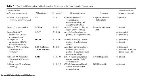 Food Lipids: Chemistry, Nutrition, and Biotechnology