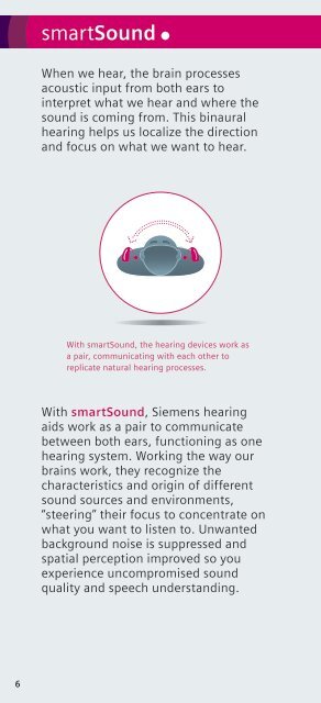 Programmable Hearing Aid in Gurgaon