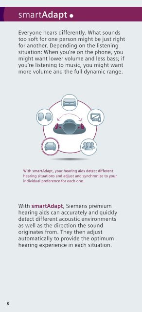 Programmable Hearing Aid in Gurgaon