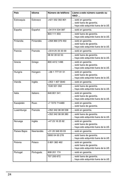 Sony VGN-Z41MD - VGN-Z41MD Documenti garanzia Spagnolo