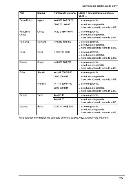 Sony VGN-Z41MD - VGN-Z41MD Documenti garanzia Spagnolo