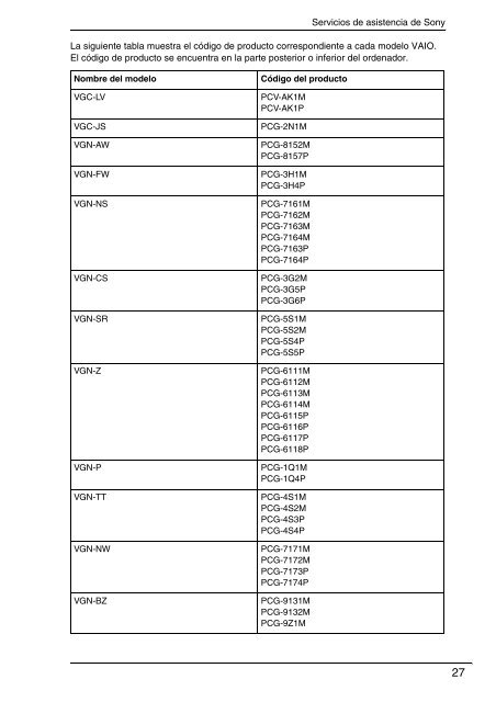 Sony VGN-Z41MD - VGN-Z41MD Documenti garanzia Spagnolo