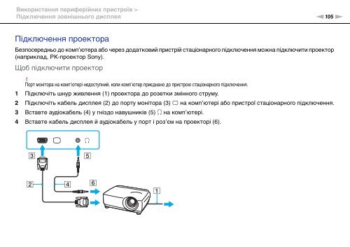 Sony VGN-Z41MD - VGN-Z41MD Istruzioni per l'uso Ucraino