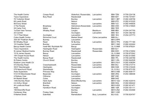 Data for 494039 - Prescription Pricing Division