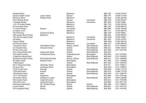 Data for 494039 - Prescription Pricing Division