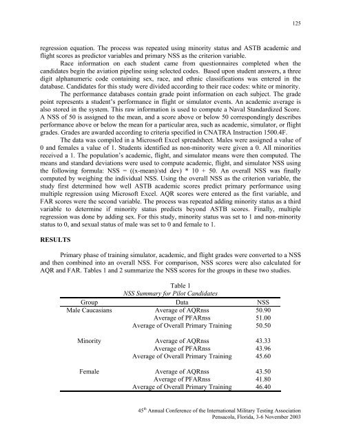 2003 IMTA Proceedings - International Military Testing Association