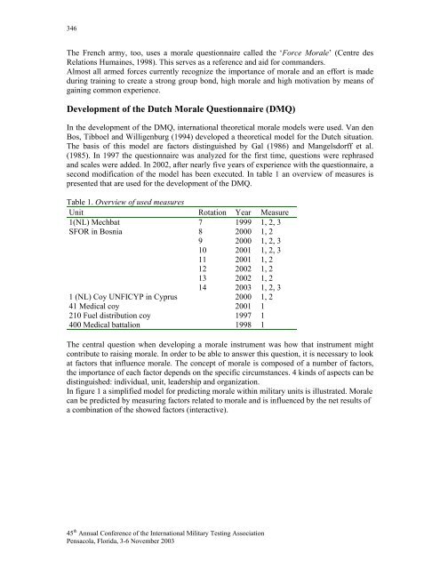 2003 IMTA Proceedings - International Military Testing Association