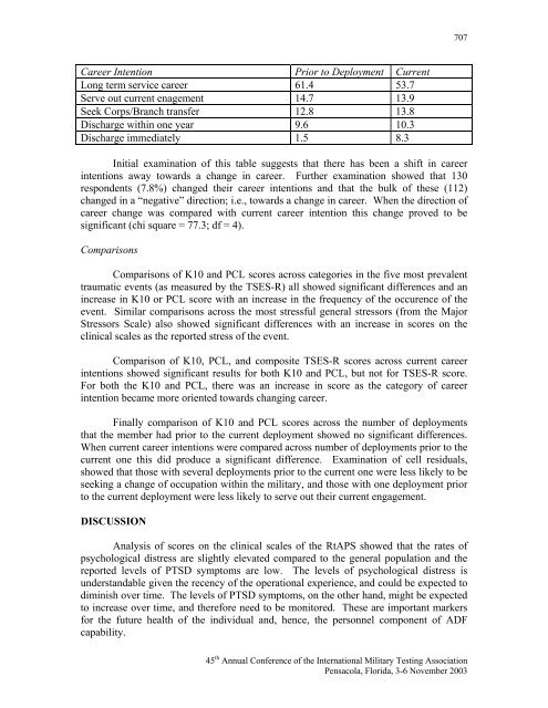 2003 IMTA Proceedings - International Military Testing Association