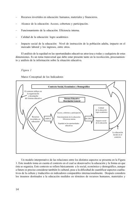 Situación educativa de América Latina y el Caribe, 1980-2000; 2001