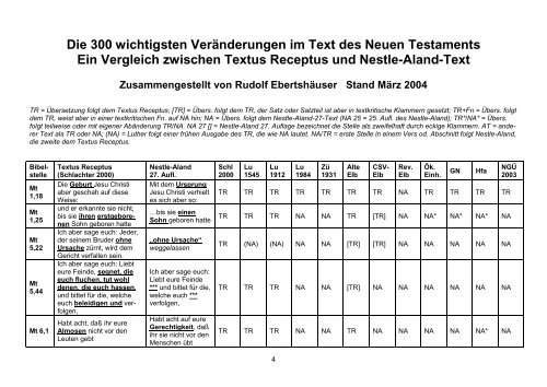 Liste-bibel änderungen300-A4