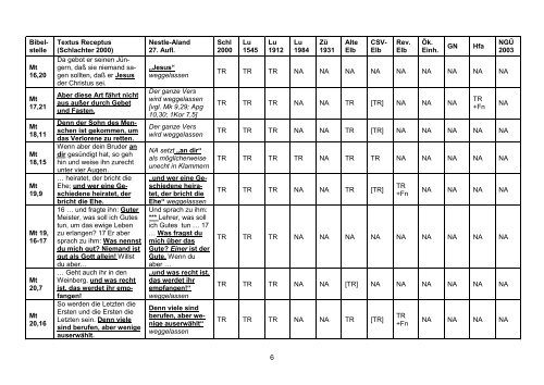 Liste-bibel änderungen300-A4