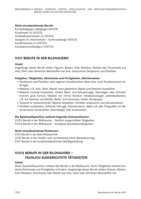 Klassifikation der Berufe 2010 - Statistik der Bundesagentur für Arbeit