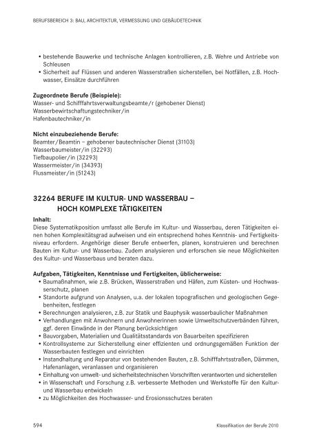 Klassifikation der Berufe 2010 - Statistik der Bundesagentur für Arbeit